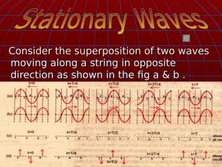 10.stationary waves.ppt