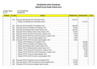 rekap pajak+rpo+SSPD~2014`1 jan.xls