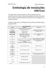 04-Simbologia_de_instalacoes_eletricas.pdf