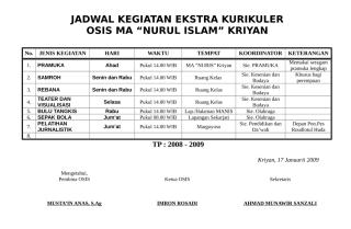 Administrasi_Jadwal Ekstra Kurikuler 2008-2009.doc