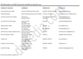 colleges_contact_details.pdf