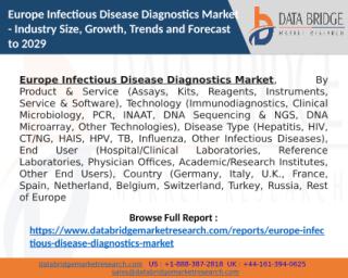 Europe Infectious Disease Diagnostics Market –4 (1).pptx